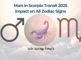 Mars in Scorpio Transit 2025 - Impact on All Zodiac Signs
